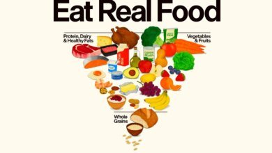 Inside The 20252030 Dietary Guidelines For Americans